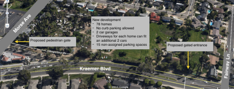 There will be 78 homes with only 15 total parking spaces. Homeowners will not be allowed to use their garages for storage and will be enforced through the HOA's Bylaws and CC&Rs.